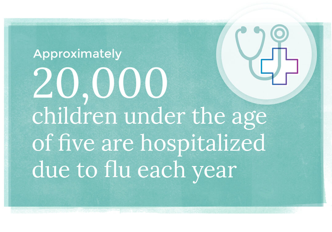 20,000 young children hospitalized each year due to flu
