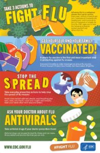 CDC shares 3 ways to fight flu