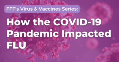 text reading: how covid-19 impacted flu