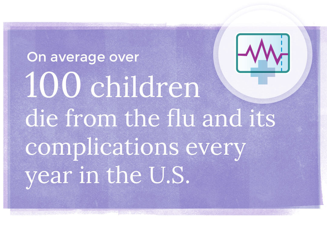 100 children die from flu annually