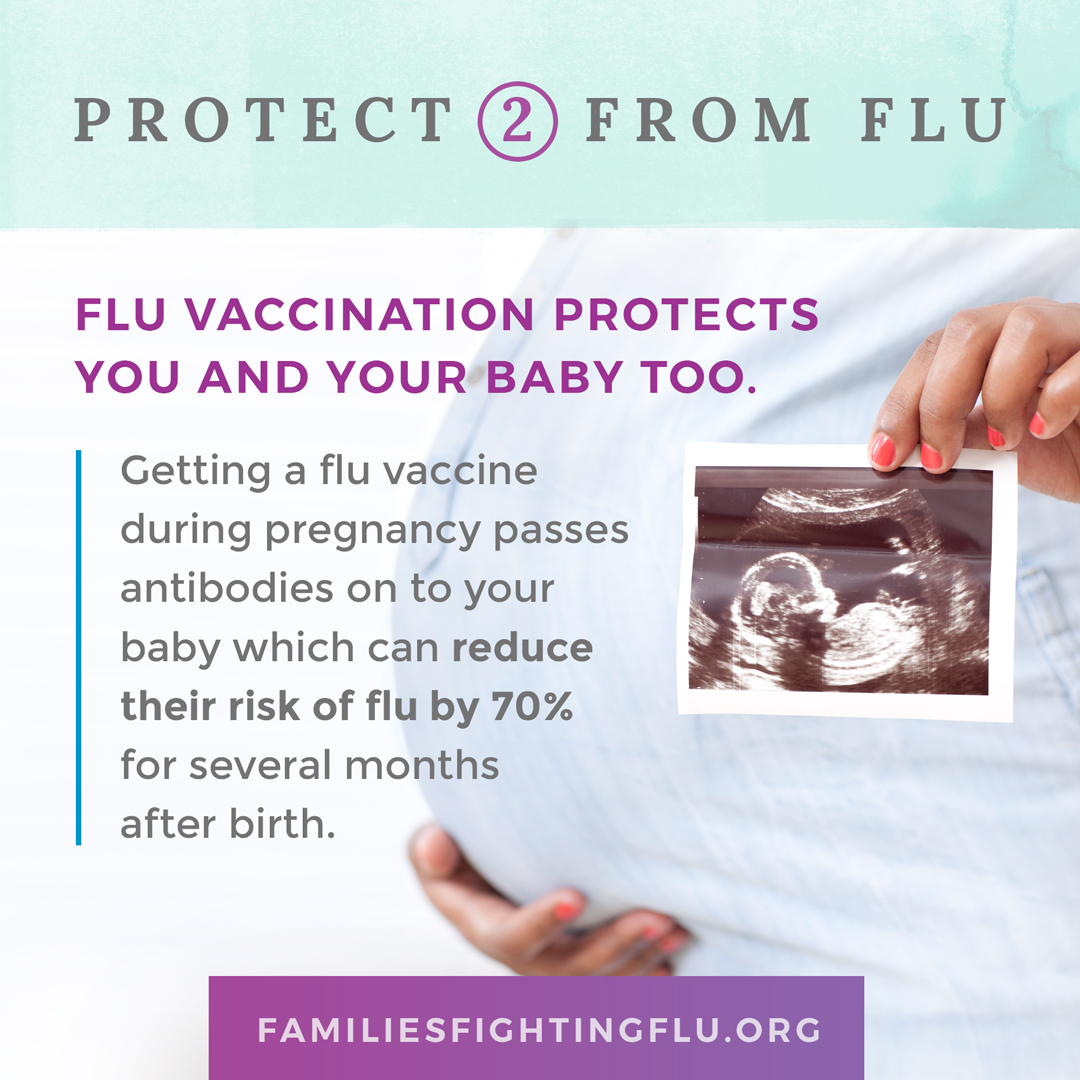 Flu Vaccination In Pregnancy Protects Baby