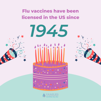 text reading 'flu vaccines have been licensed in the us since 1945'