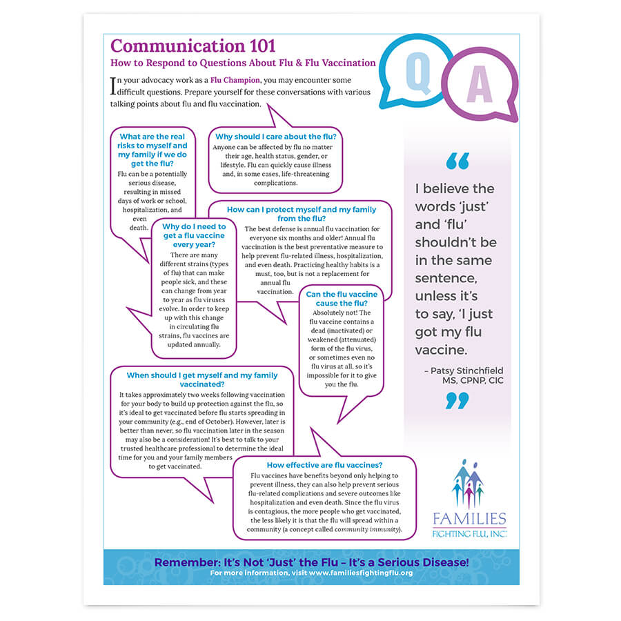 Communication 101 Sheet