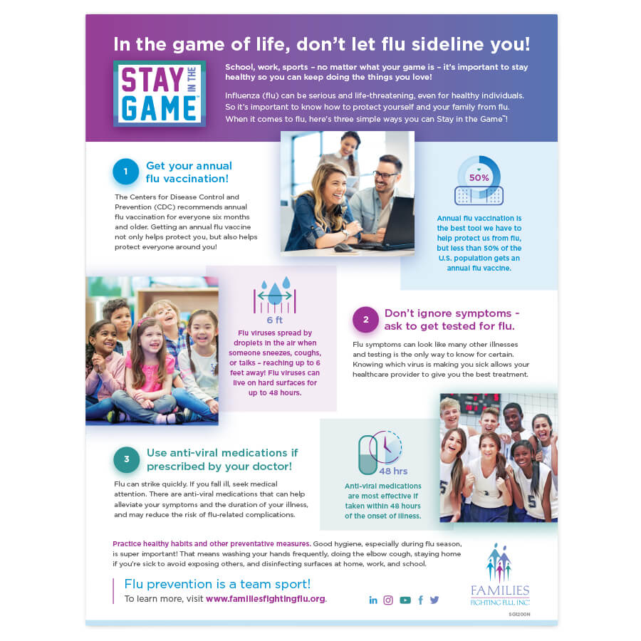 Stay in the Game infographic