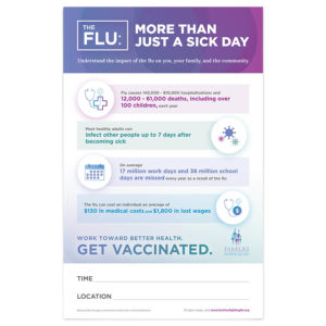 flu more than a sick day poster