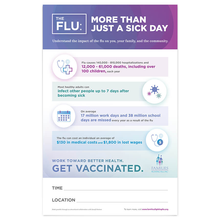 General Flu Vaccine Poster