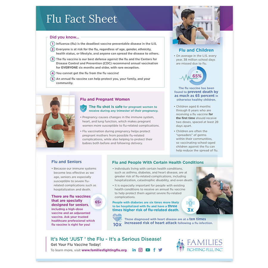 flu fact sheet poster