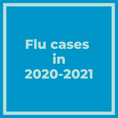 text reading 'flu cases in 2020 - 2021'