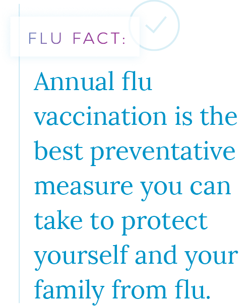 Vaccination is the best prevention against flu