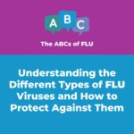 text reading abc of flu