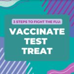 text reading vaccinate test treat
